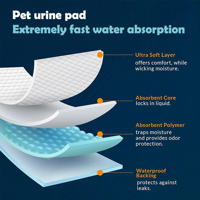 100 17.7"x13" 6-layer Disposable dog training pads