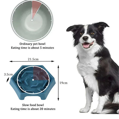Anti Choking Slow Food pet Bowl Small and Medium-sized